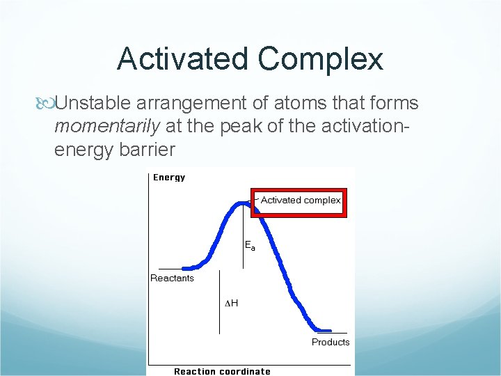 Activated Complex Unstable arrangement of atoms that forms momentarily at the peak of the