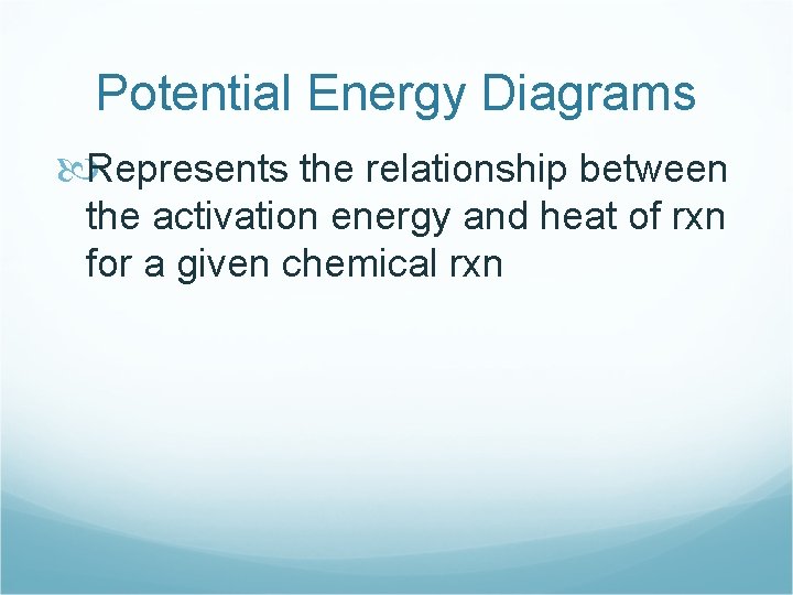 Potential Energy Diagrams Represents the relationship between the activation energy and heat of rxn