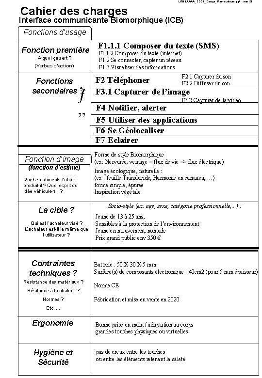 LBH: //AA/AA_CDCF_Design_Biomorphique. ppt mai 15 Cahier des charges Interface communicante Biomorphique (ICB) Fonctions d’usage