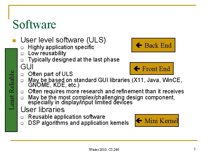 Software n User level software (ULS) q q q Least Reliable n n Highly