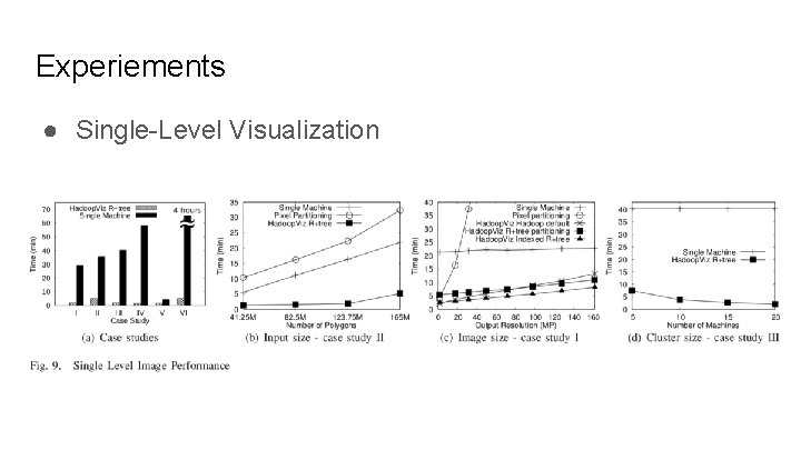 Experiements ● Single-Level Visualization 