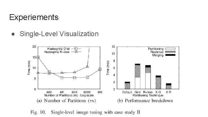 Experiements ● Single-Level Visualization 