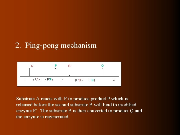 2. Ping-pong mechanism Substrate A reacts with E to produce product P which is