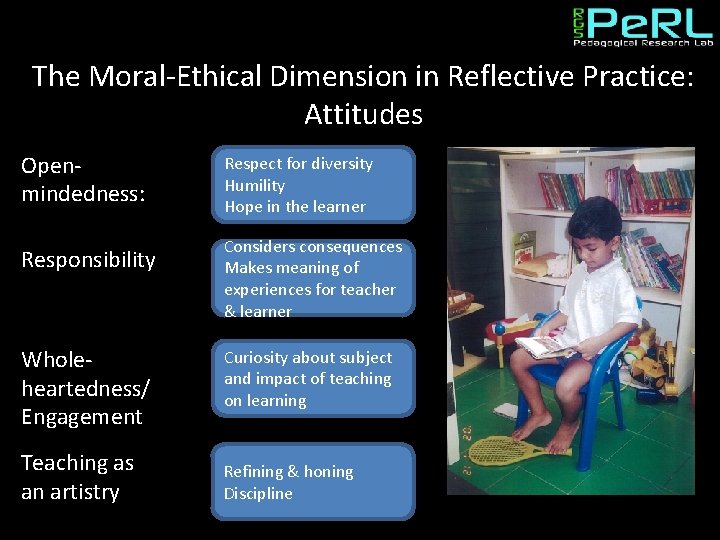 The Moral-Ethical Dimension in Reflective Practice: Attitudes Openmindedness: Responsibility Wholeheartedness/ Engagement Teaching as an