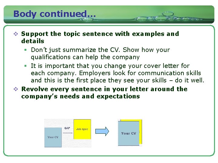 Body continued… v Support the topic sentence with examples and details § Don’t just