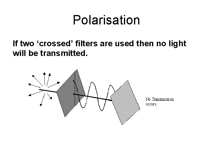 Polarisation If two ‘crossed’ filters are used then no light will be transmitted. 