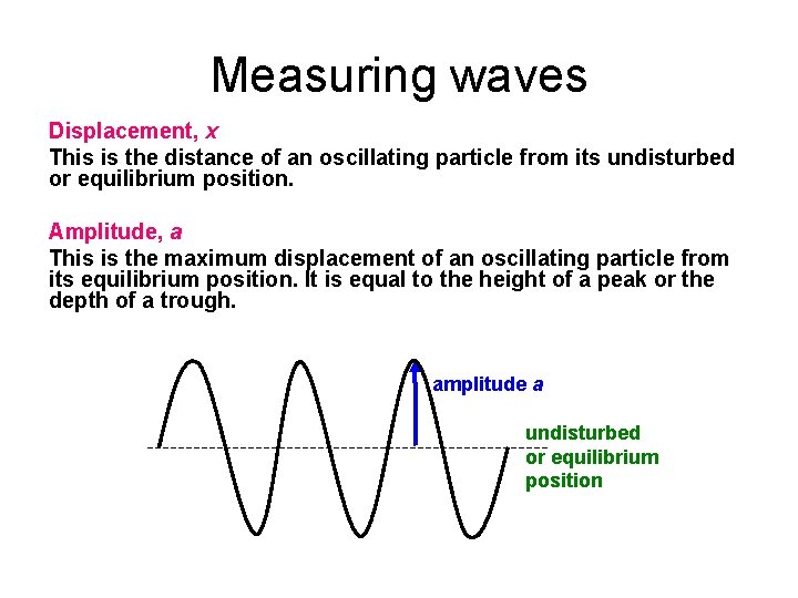 Measuring waves Displacement, x This is the distance of an oscillating particle from its