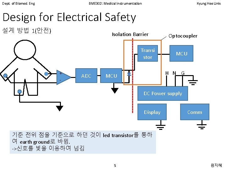 Dept. of Biomed. Eng. BME 302: Medical Instrumentation Kyung Hee Univ. Design for Electrical