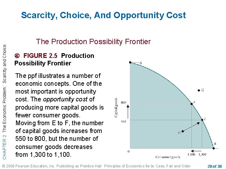 CHAPTER 2 The Economic Problem: Scarcity and Choice Scarcity, Choice, And Opportunity Cost The