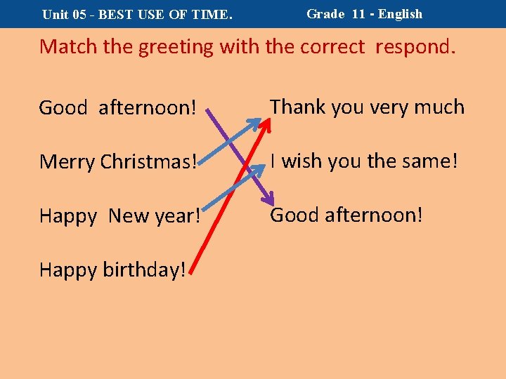 Unit 05 - BEST USE OF TIME. Grade 11 - English Match the greeting