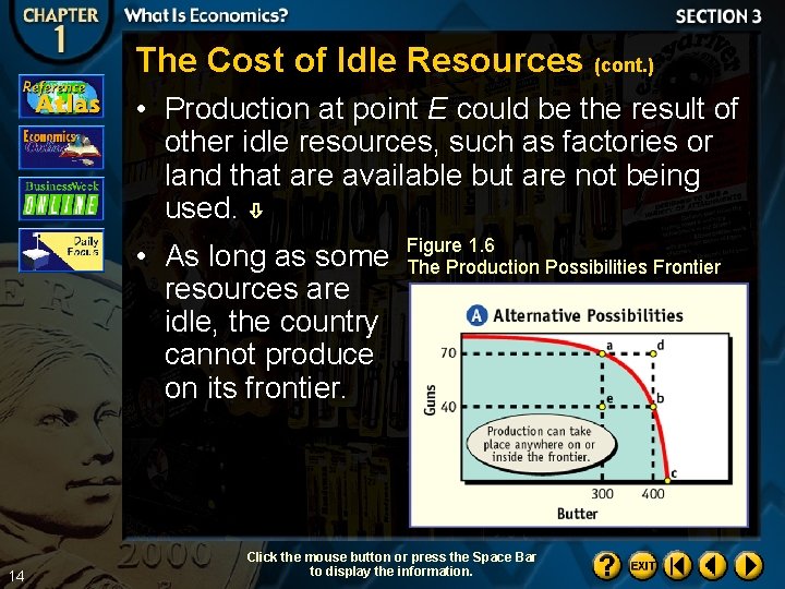 The Cost of Idle Resources (cont. ) • Production at point E could be