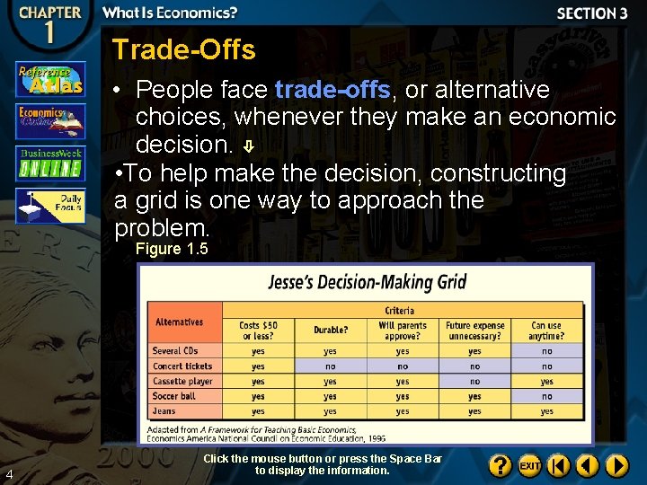 Trade-Offs • People face trade-offs, or alternative choices, whenever they make an economic decision.