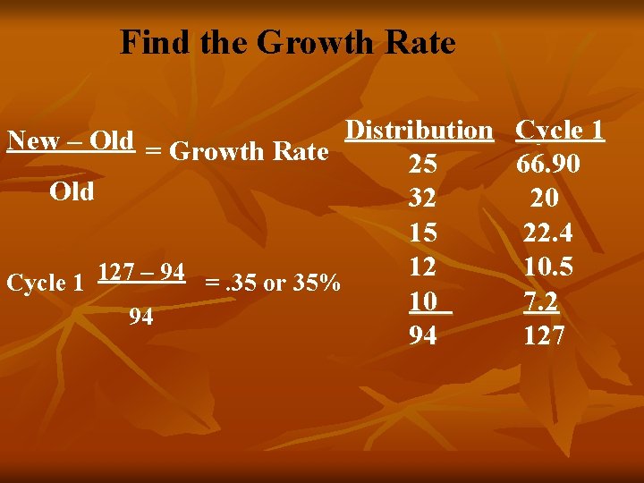 Find the Growth Rate New – Old = Growth Rate Distribution Cycle 1 25