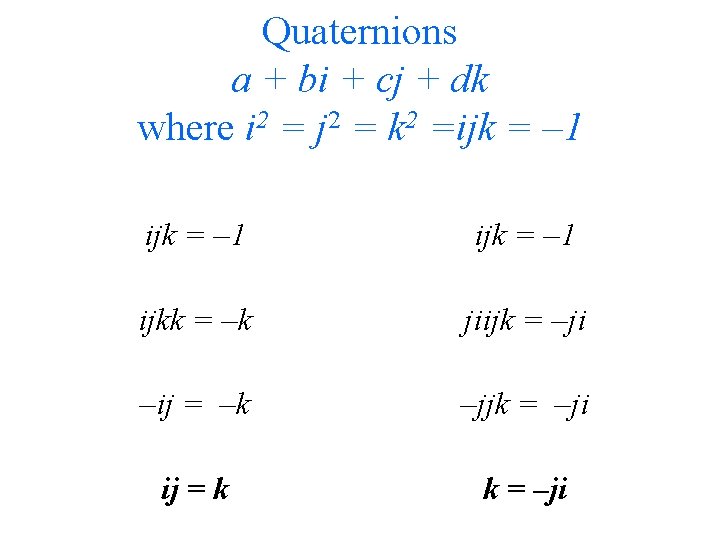 Quaternions a + bi + cj + dk where i 2 = j 2