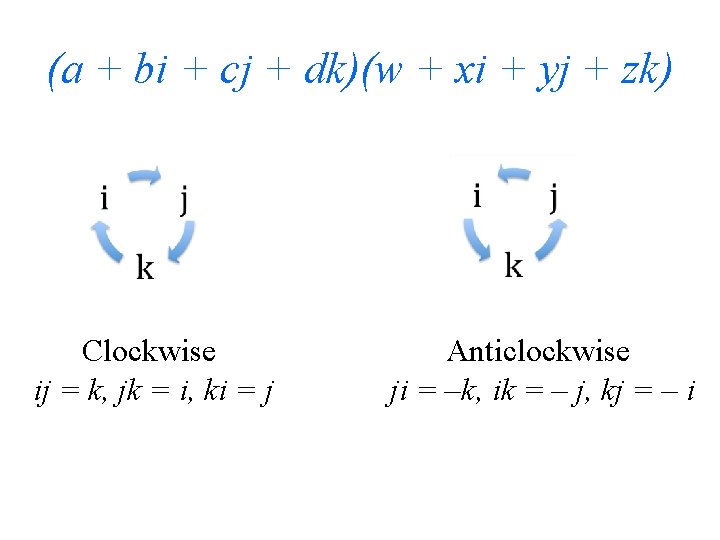 (a + bi + cj + dk)(w + xi + yj + zk) Clockwise