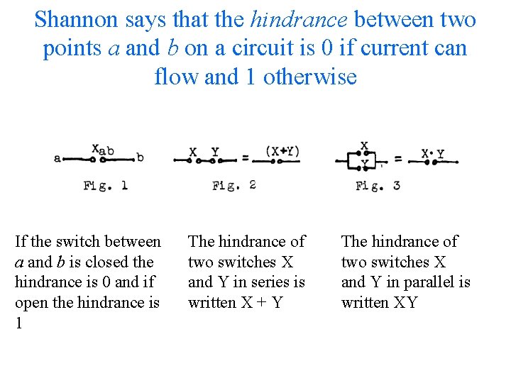 Shannon says that the hindrance between two points a and b on a circuit