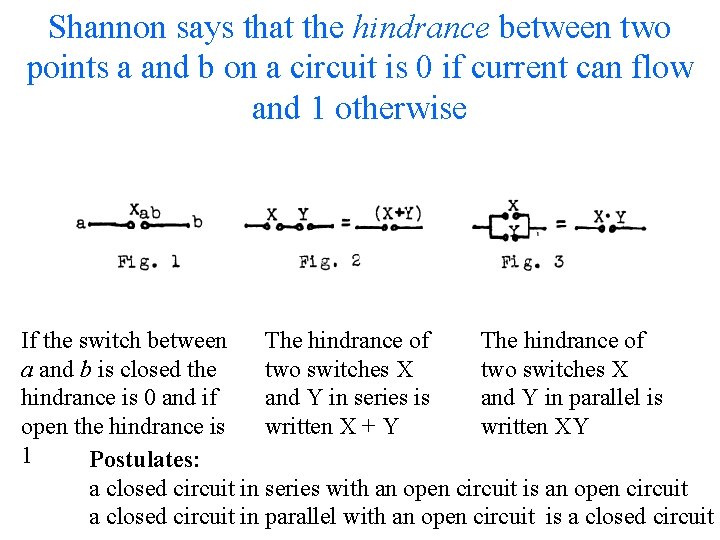 Shannon says that the hindrance between two points a and b on a circuit