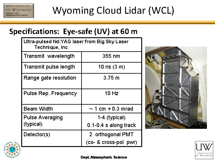 Wyoming Cloud Lidar (WCL) Specifications: Eye-safe (UV) at 60 m Ultra-pulsed Nd: YAG laser