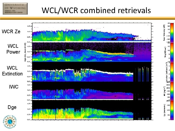 WCL/WCR combined retrievals WCR Ze WCL Power WCL Extinction IWC Dge 
