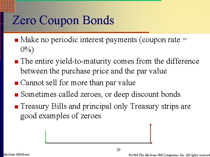 Zero Coupon Bonds Make no periodic interest payments (coupon rate = 0%) n The
