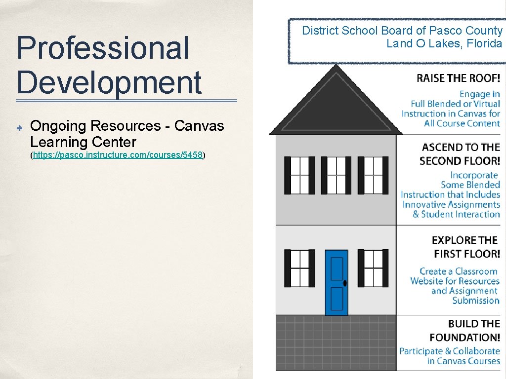 Professional Development ✤ Ongoing Resources - Canvas Learning Center (https: //pasco. instructure. com/courses/5458) District