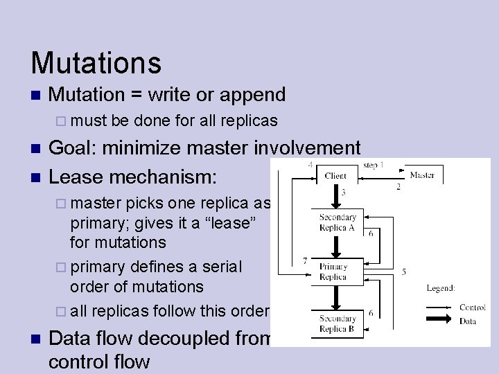 Mutations Mutation = write or append must be done for all replicas Goal: minimize