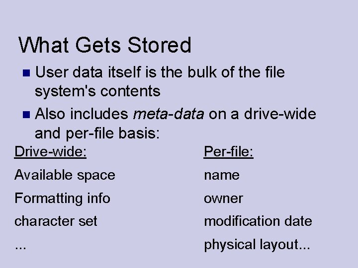 What Gets Stored User data itself is the bulk of the file system's contents