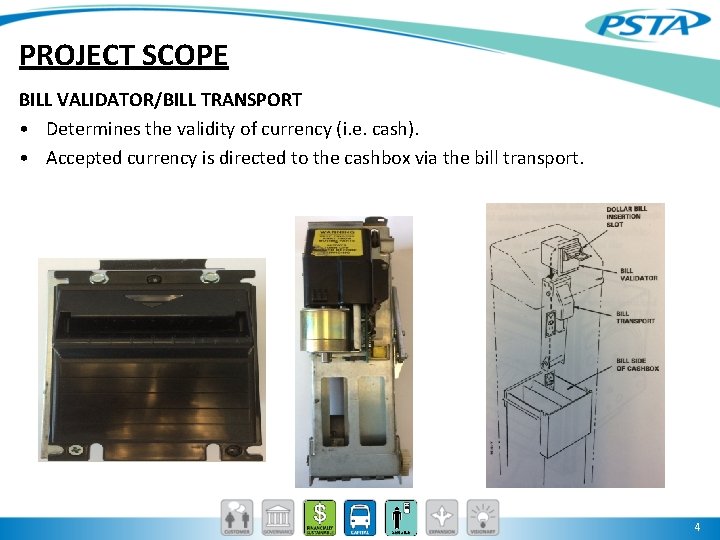PROJECT SCOPE BILL VALIDATOR/BILL TRANSPORT • Determines the validity of currency (i. e. cash).