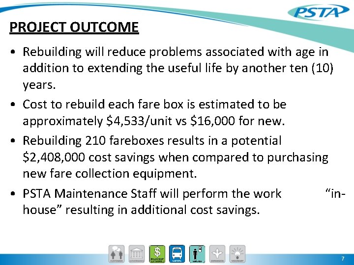 PROJECT OUTCOME • Rebuilding will reduce problems associated with age in addition to extending