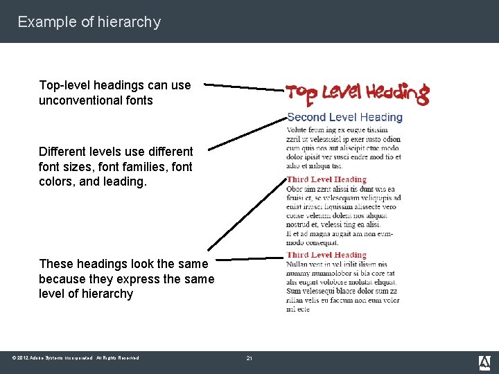 Example of hierarchy Top-level headings can use unconventional fonts Different levels use different font