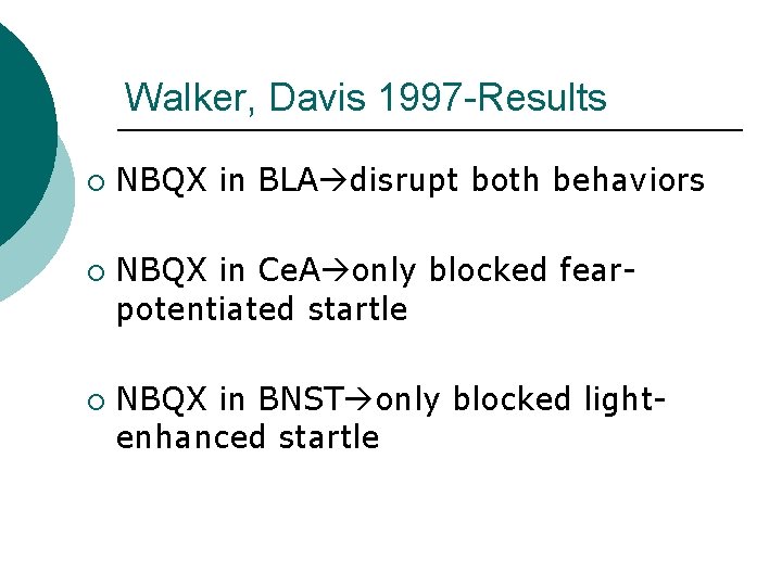 Walker, Davis 1997 -Results ¡ ¡ ¡ NBQX in BLA disrupt both behaviors NBQX