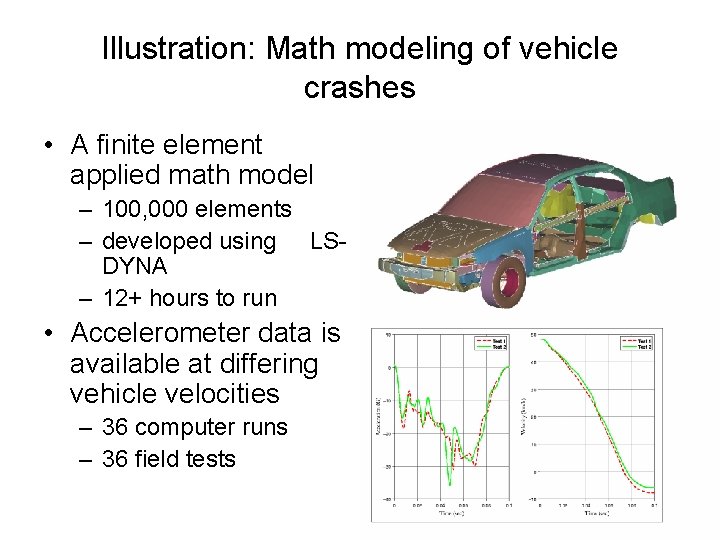 Illustration: Math modeling of vehicle crashes • A finite element applied math model –