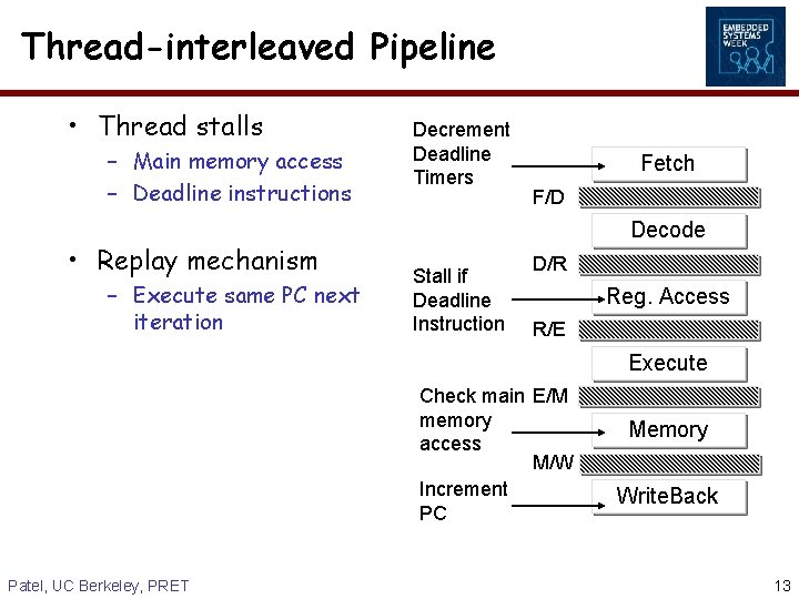 Thread-interleaved Pipeline • Thread stalls – Main memory access – Deadline instructions • Replay