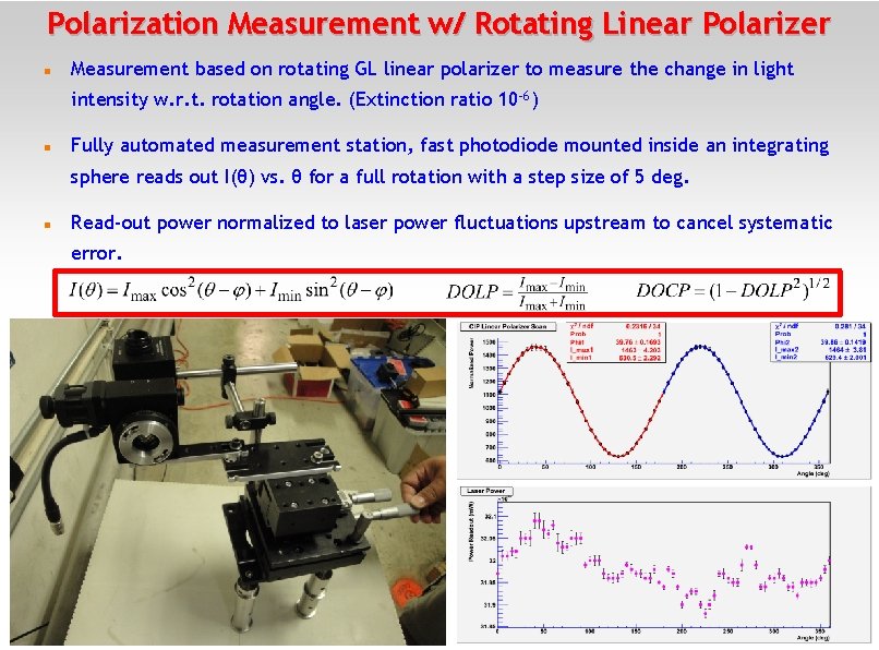 Polarization Measurement w/ Rotating Linear Polarizer Measurement based on rotating GL linear polarizer to