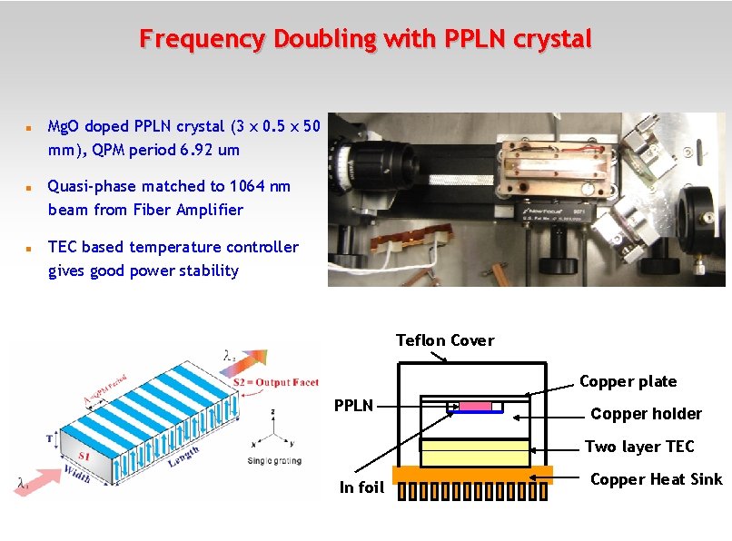 Frequency Doubling with PPLN crystal Mg. O doped PPLN crystal (3 x 0. 5