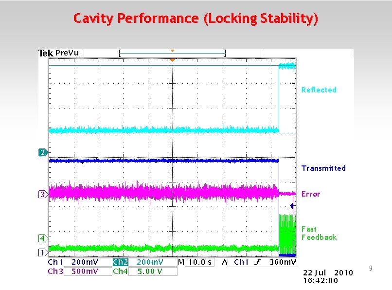 Cavity Performance (Locking Stability) Reflected Transmitted Error Fast Feedback 9 