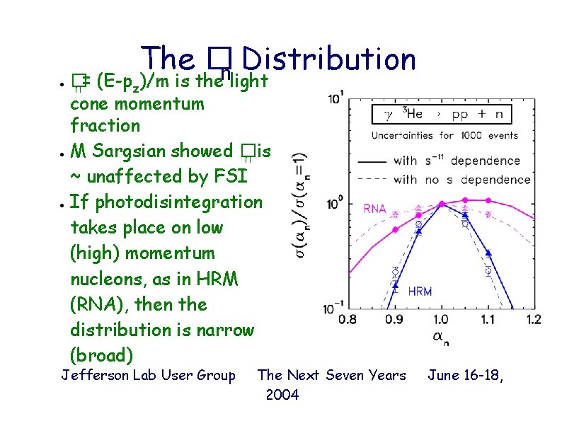 The �n Distribution � n= (E-pz)/m is the light cone momentum fraction ● M