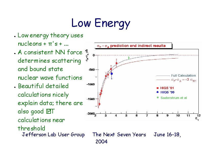 Low Energy ● ● ● Low energy theory uses nucleons + π's +. .