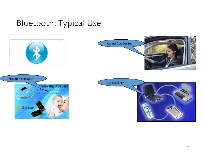 Bluetooth: Typical Use Hands free Device Health Application Connectivity 11 