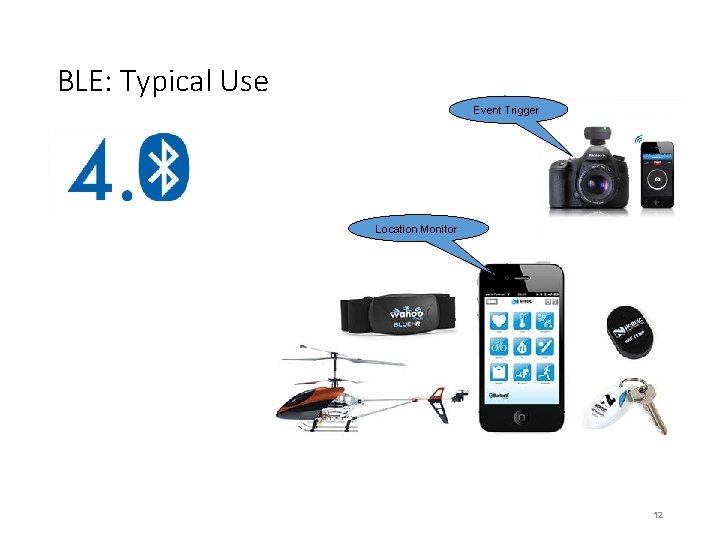 BLE: Typical Use Event Trigger Location Monitor 12 