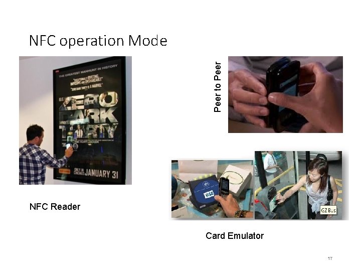 Peer to Peer NFC operation Mode NFC Reader Card Emulator 17 