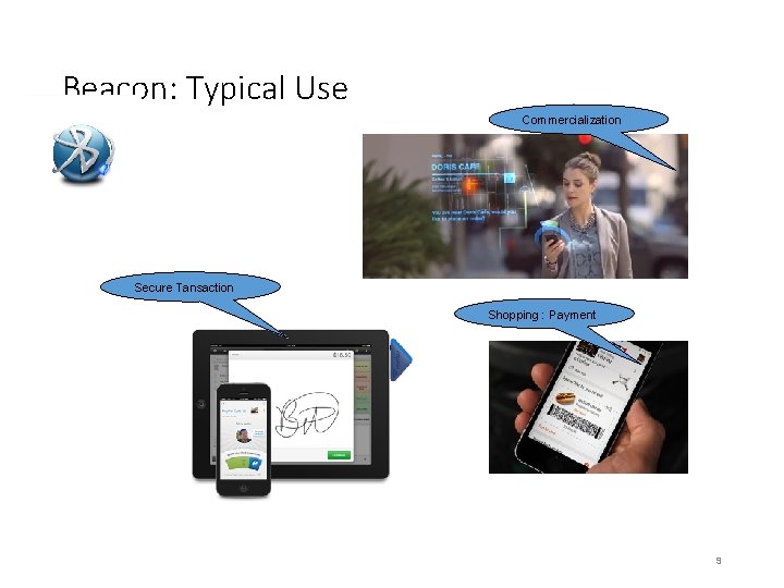Beacon: Typical Use Commercialization Secure Tansaction Shopping : Payment 9 