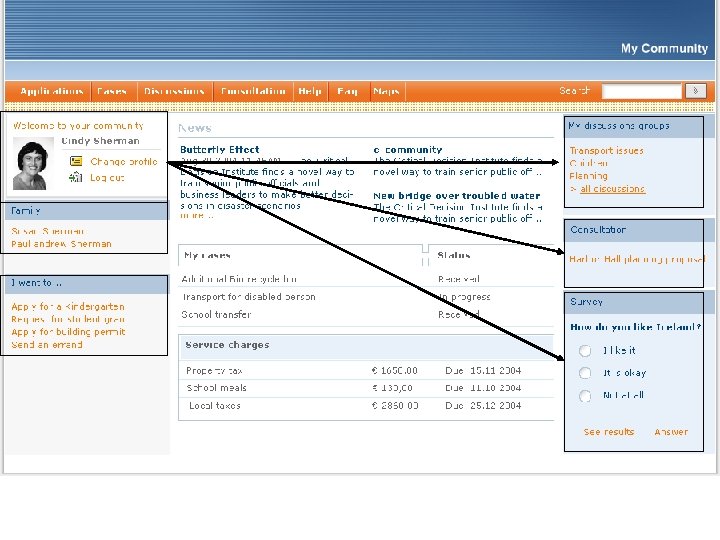 External THE CITIZEN POTAL - ON THE INTERNET 