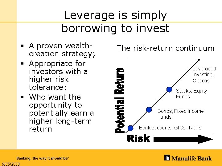 Leverage is simply borrowing to invest § A proven wealthcreation strategy; § Appropriate for