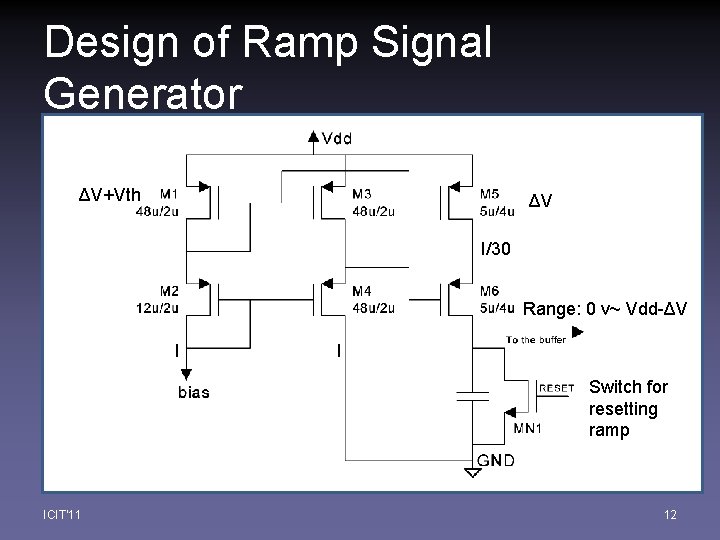 Design of Ramp Signal Generator ΔV+Vth ΔV I/30 Range: 0 v~ Vdd-ΔV I I