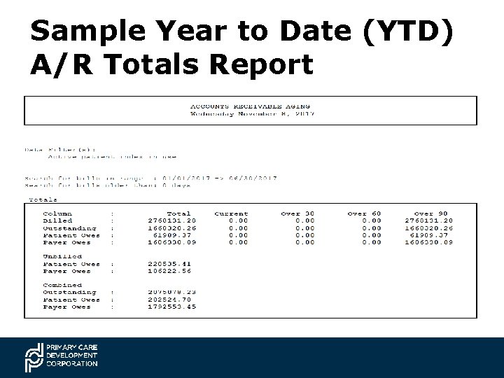 Sample Year to Date (YTD) A/R Totals Report 