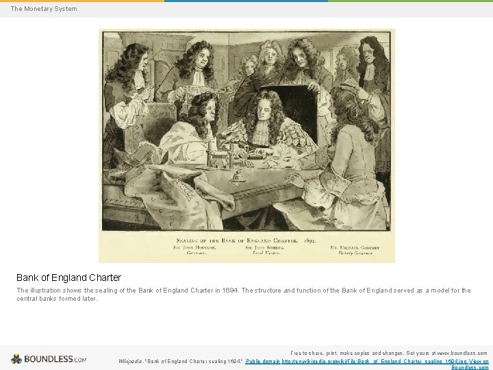 The Monetary System Bank of England Charter The illustration shows the sealing of the