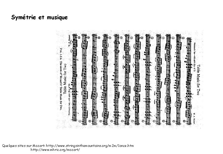 Symétrie et musique Quelques sites sur Mozart: http: //www. stringsinthemountains. org/m 2 m/1 once.