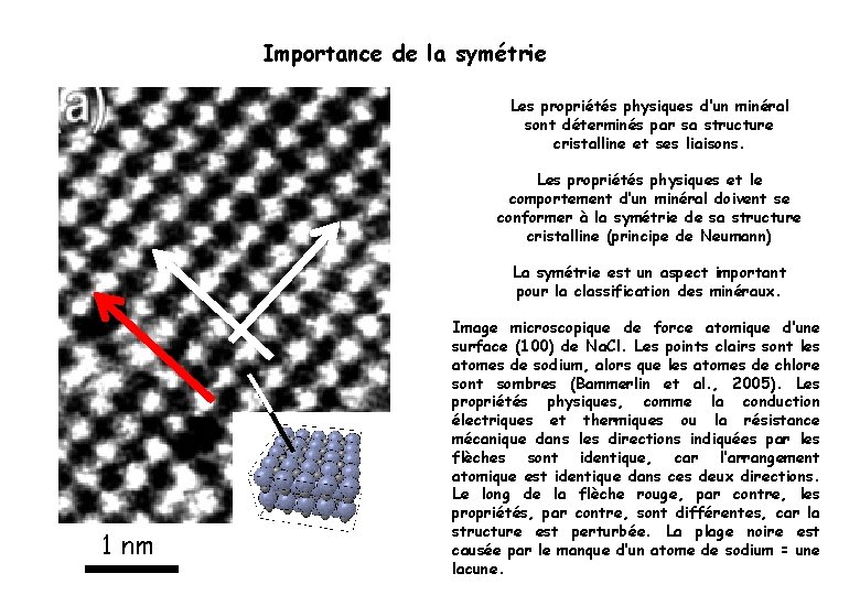 Importance de la symétrie Les propriétés physiques d’un minéral sont déterminés par sa structure