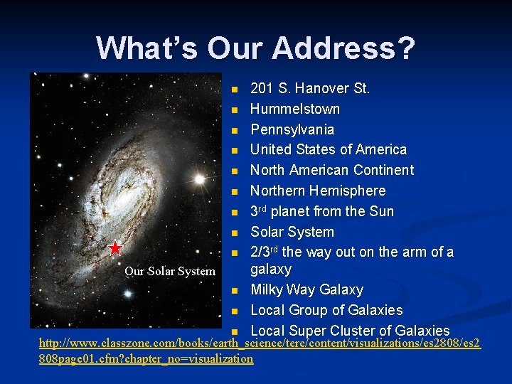 What’s Our Address? n n n n n Our Solar System n n n
